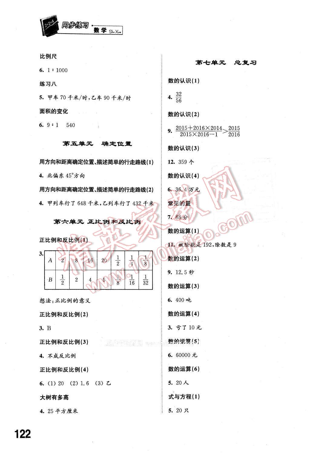 2016年同步練習六年級數(shù)學下冊蘇教版江蘇科學技術出版社 第2頁