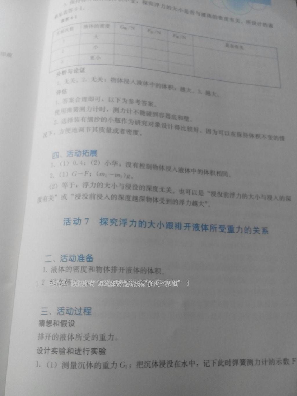 2015年探究活動報告冊八年級物理下冊 第8頁