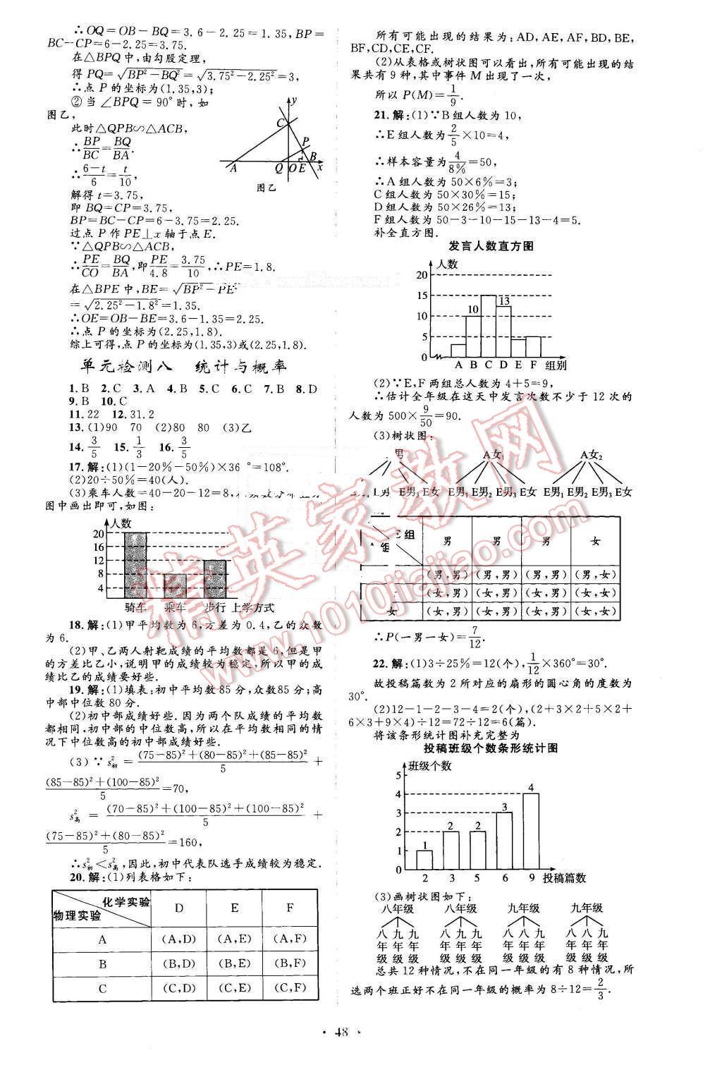 2016年初中总复习优化设计数学人教版福建专版 第16页