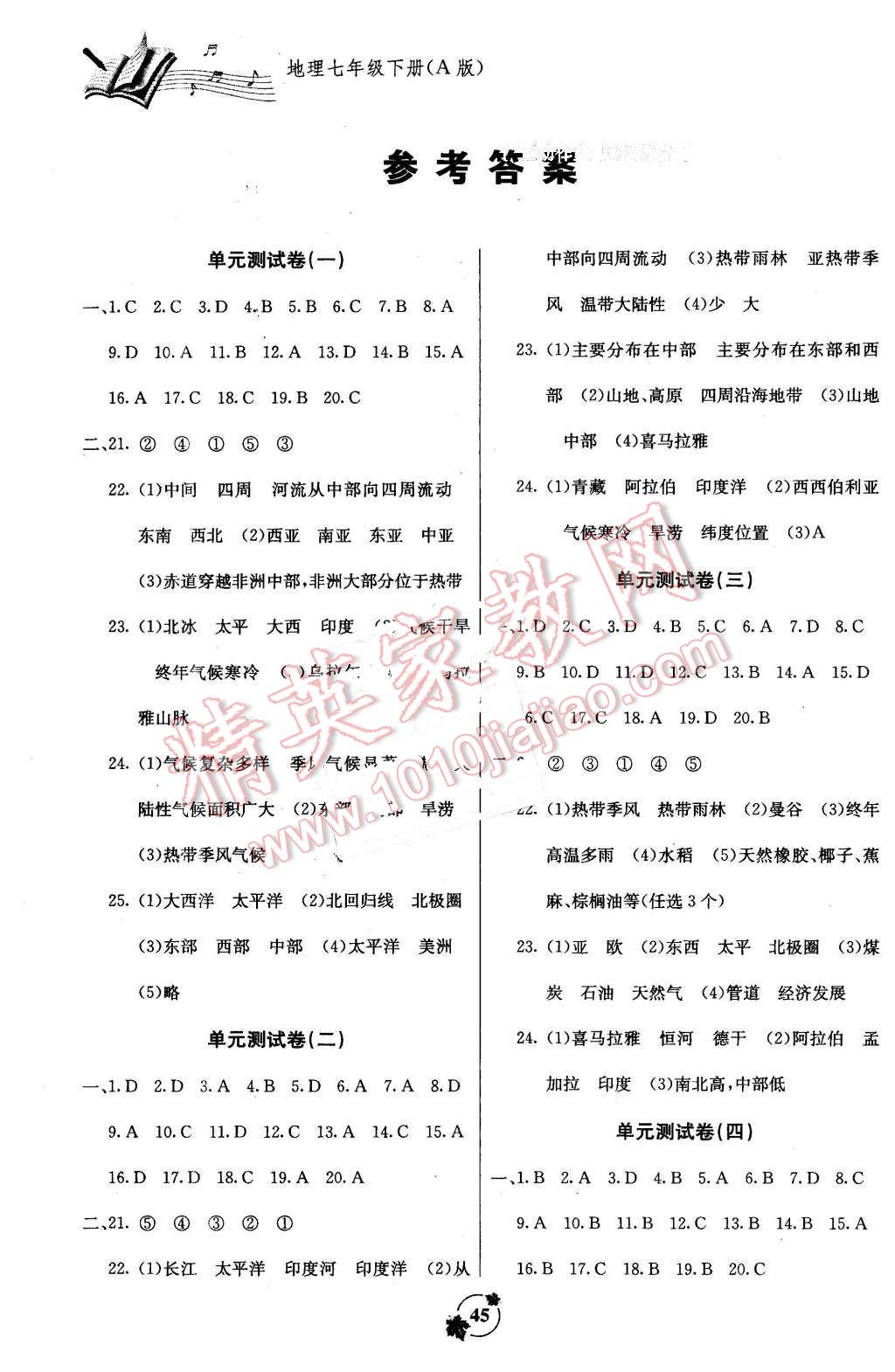 2015年自主学习能力测评单元测试七年级地理下册A版 第1页