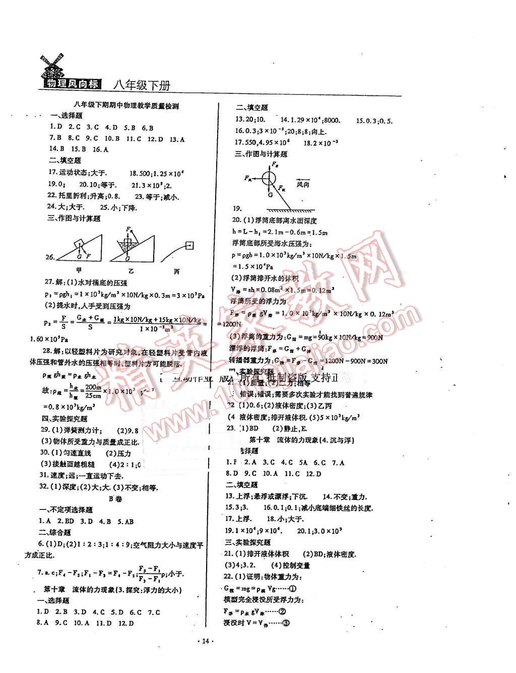 2016年物理風(fēng)向標(biāo)八年級下冊 第14頁