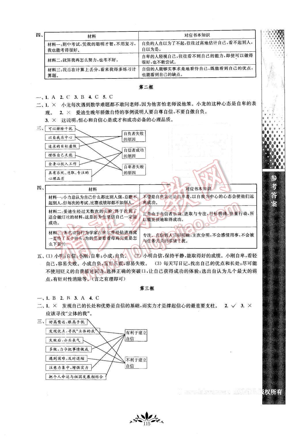 2016年新課程自主學(xué)習(xí)與測評初中思想品德七年級下冊人教版 第3頁