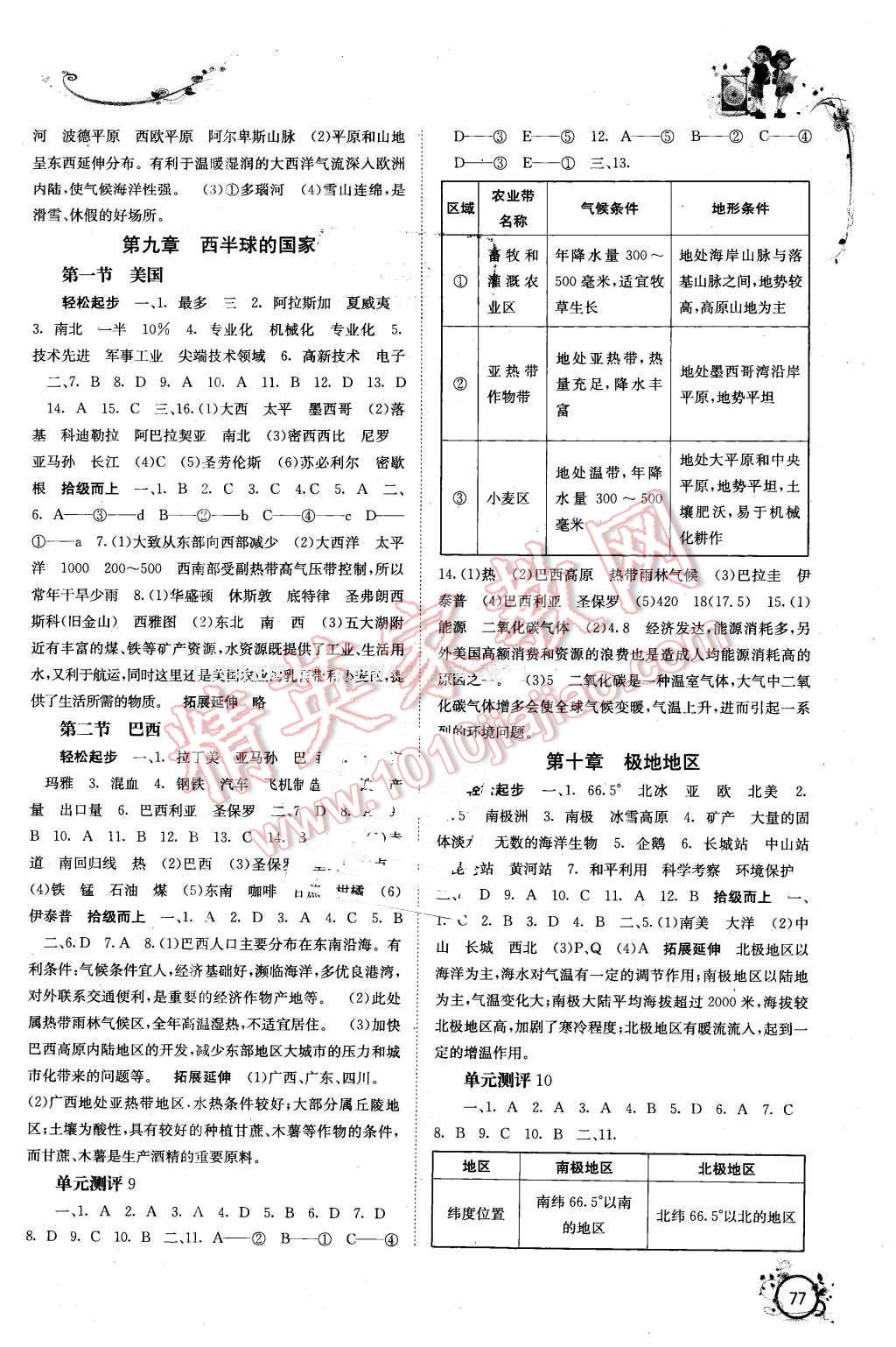 2016年自主學(xué)習(xí)能力測評七年級地理下冊人教版A版 第4頁