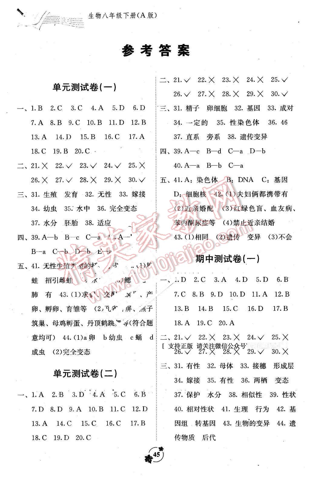 2016年自主學習能力測評單元測試八年級生物下冊A版 第1頁