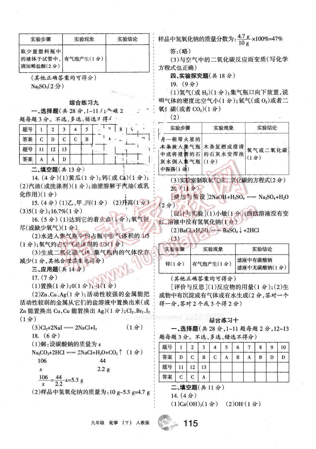 2016年學(xué)習(xí)之友九年級化學(xué)下冊人教版 第15頁