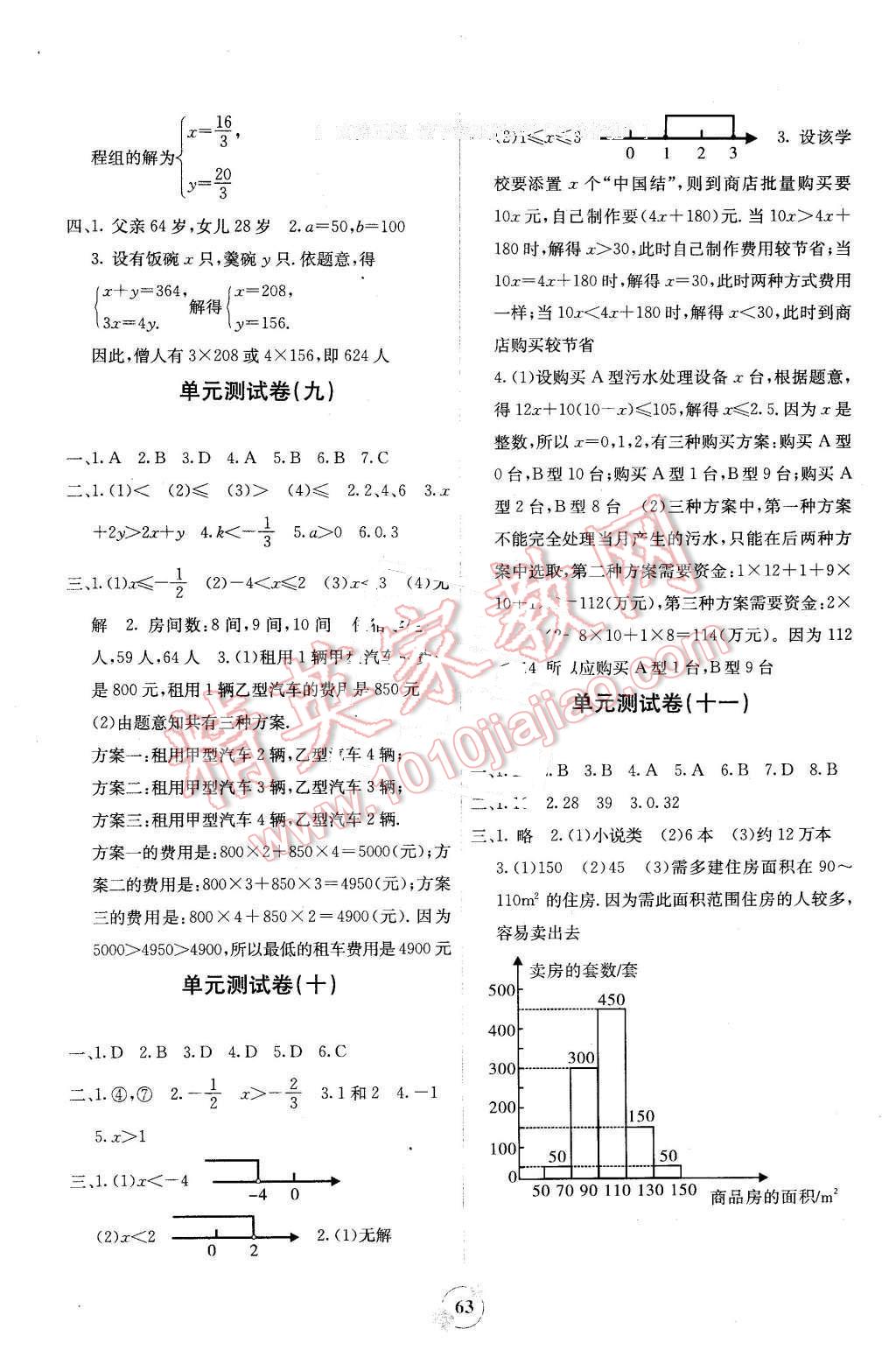 2016年自主学习能力测评单元测试七年级数学下册A版 第3页