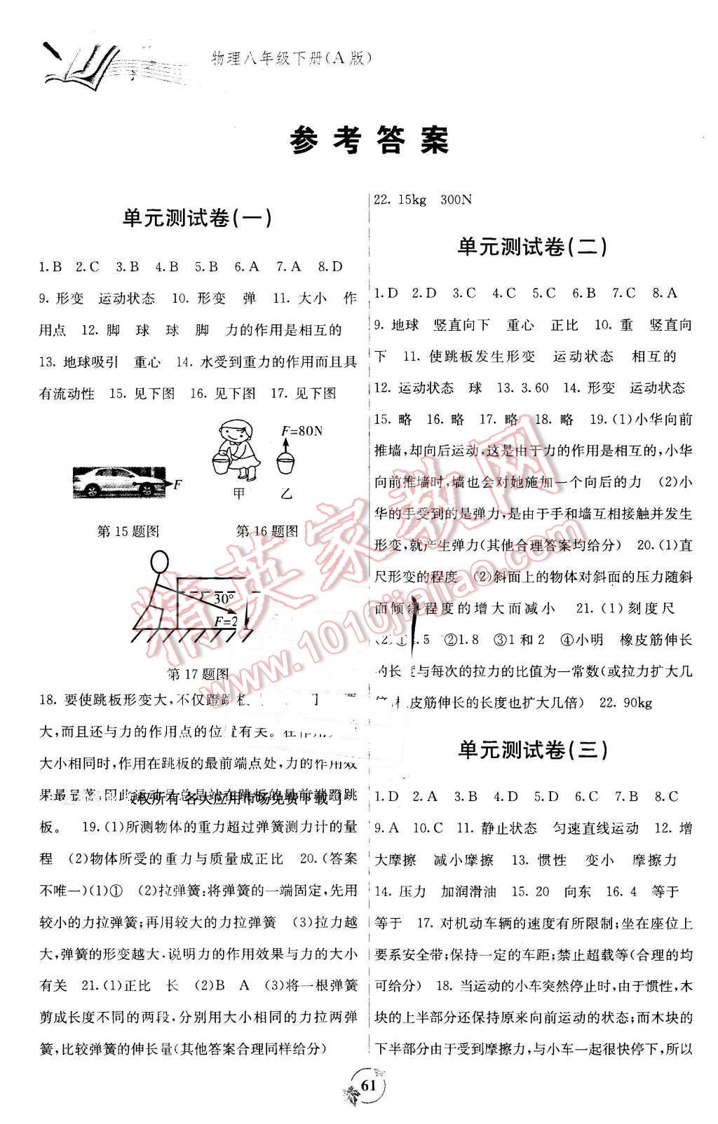 2016年自主學習能力測評單元測試八年級物理下冊A版 第1頁