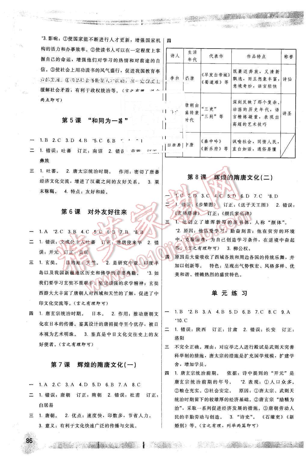 2016年頂尖課課練七年級(jí)中國(guó)歷史下冊(cè)人教版 第2頁(yè)