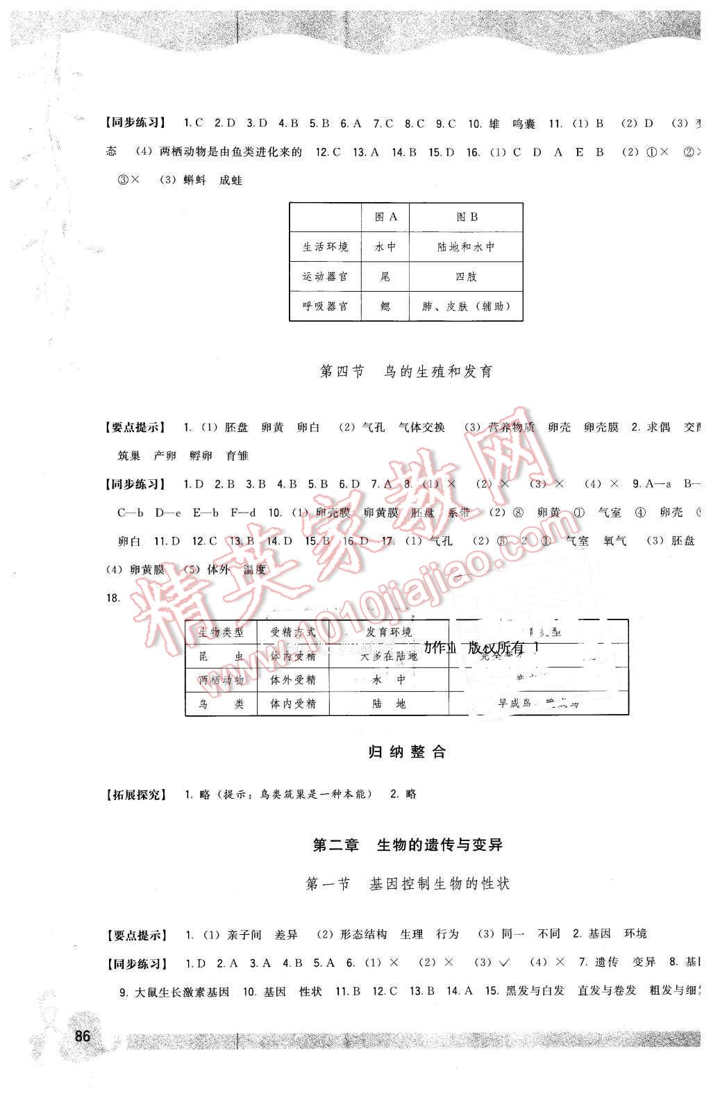 2016年顶尖课课练八年级生物下册人教版 第2页