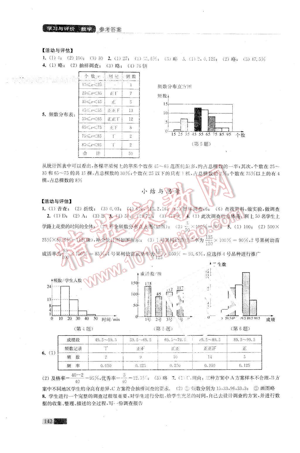 2016年學習與評價八年級數(shù)學下冊蘇科版江蘇鳳凰教育出版社 第2頁