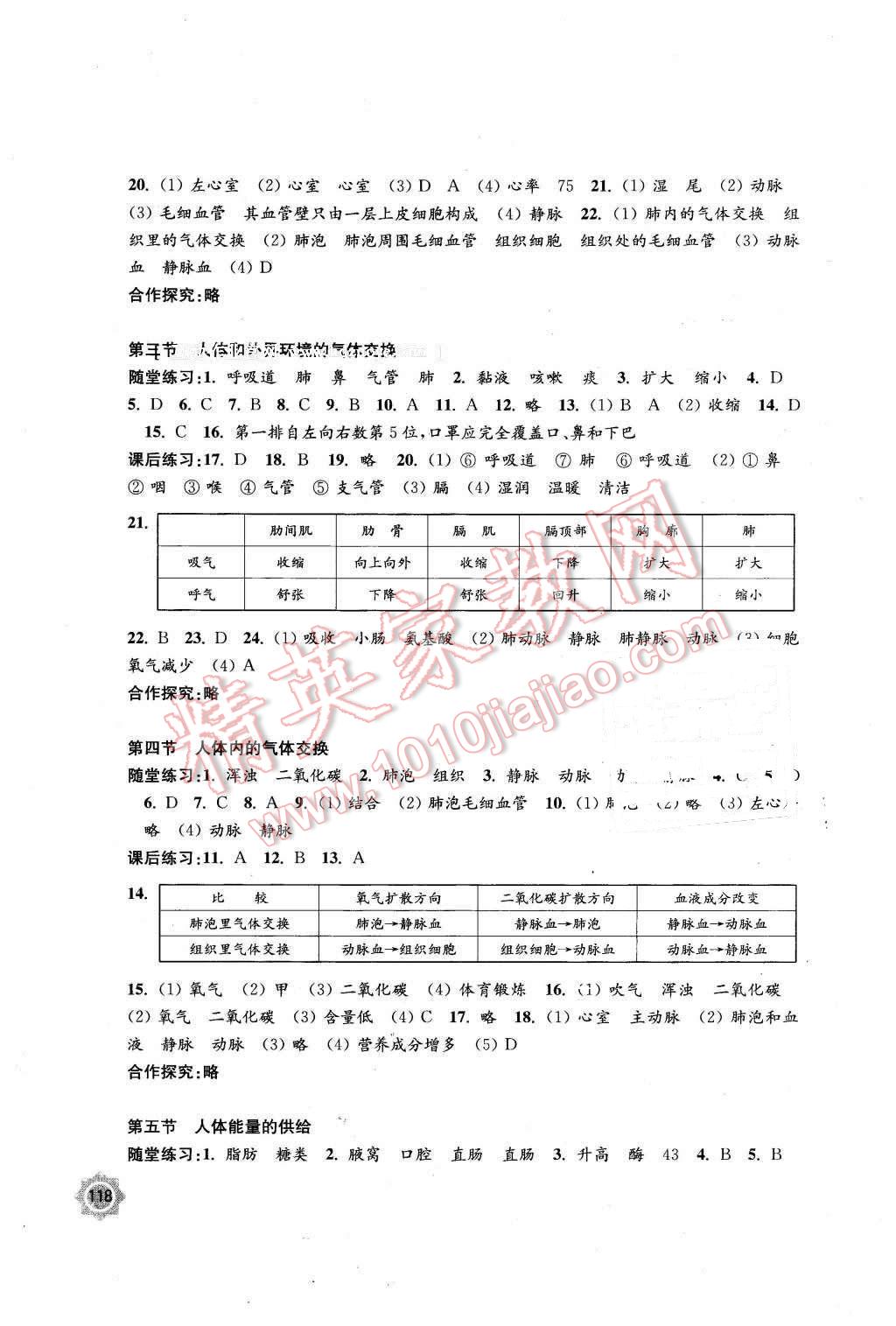 2016年學(xué)習(xí)與評價(jià)七年級生物學(xué)下冊蘇教版江蘇鳳凰教育出版社 第4頁