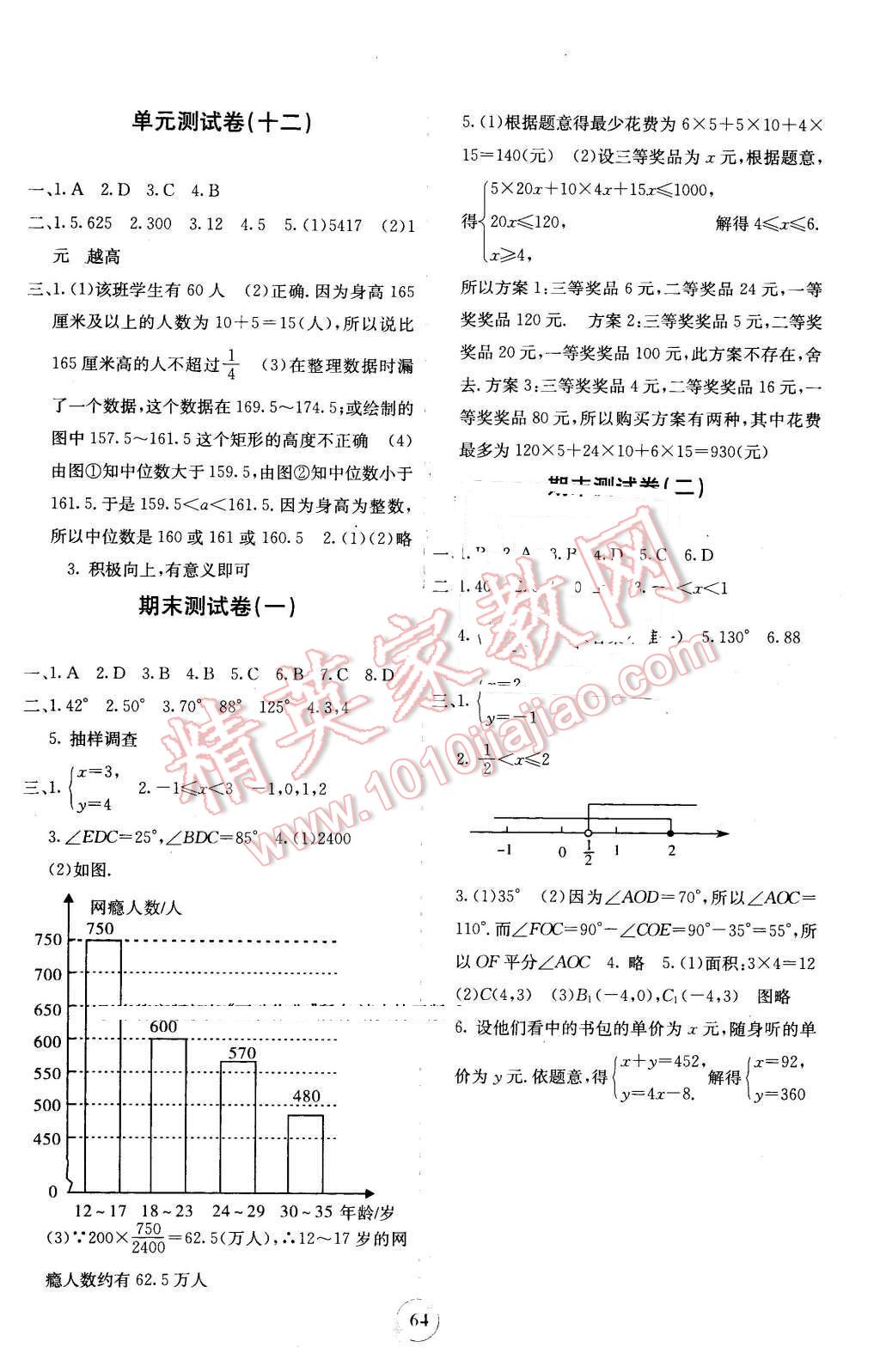 2016年自主学习能力测评单元测试七年级数学下册A版 第4页