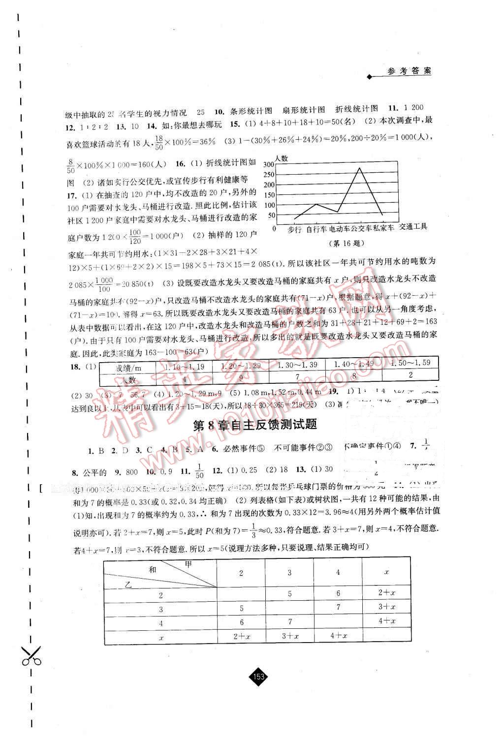 2016年伴你学八年级数学下册苏科版 第13页