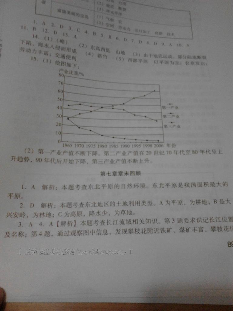 新课程实践与探究丛书八年级地理下册人教版 第28页