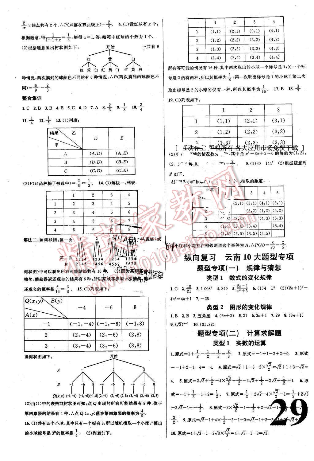 2016年云南火線100天中考十字交叉復(fù)習(xí)法數(shù)學(xué) 第13頁