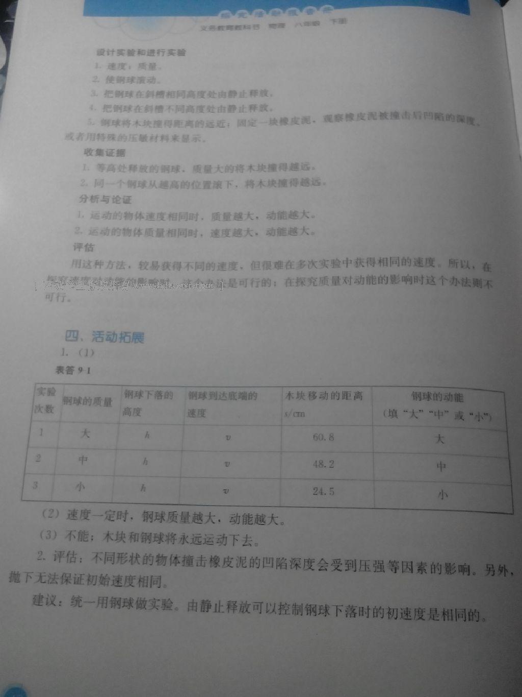 2015年探究活動(dòng)報(bào)告冊(cè)八年級(jí)物理下冊(cè) 第11頁(yè)