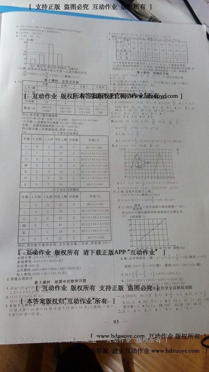 2016年引探練創(chuàng)英才教程六年級數(shù)學(xué)下冊人教版 第22頁