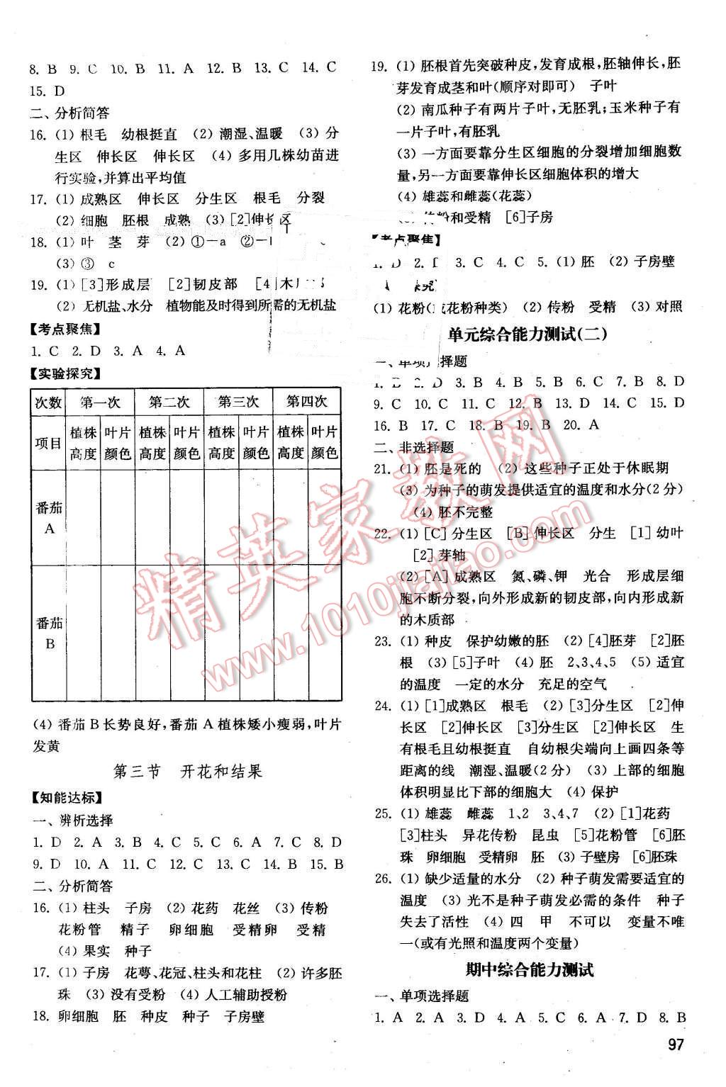 2016年初中基础训练六年级生物学下册 第3页