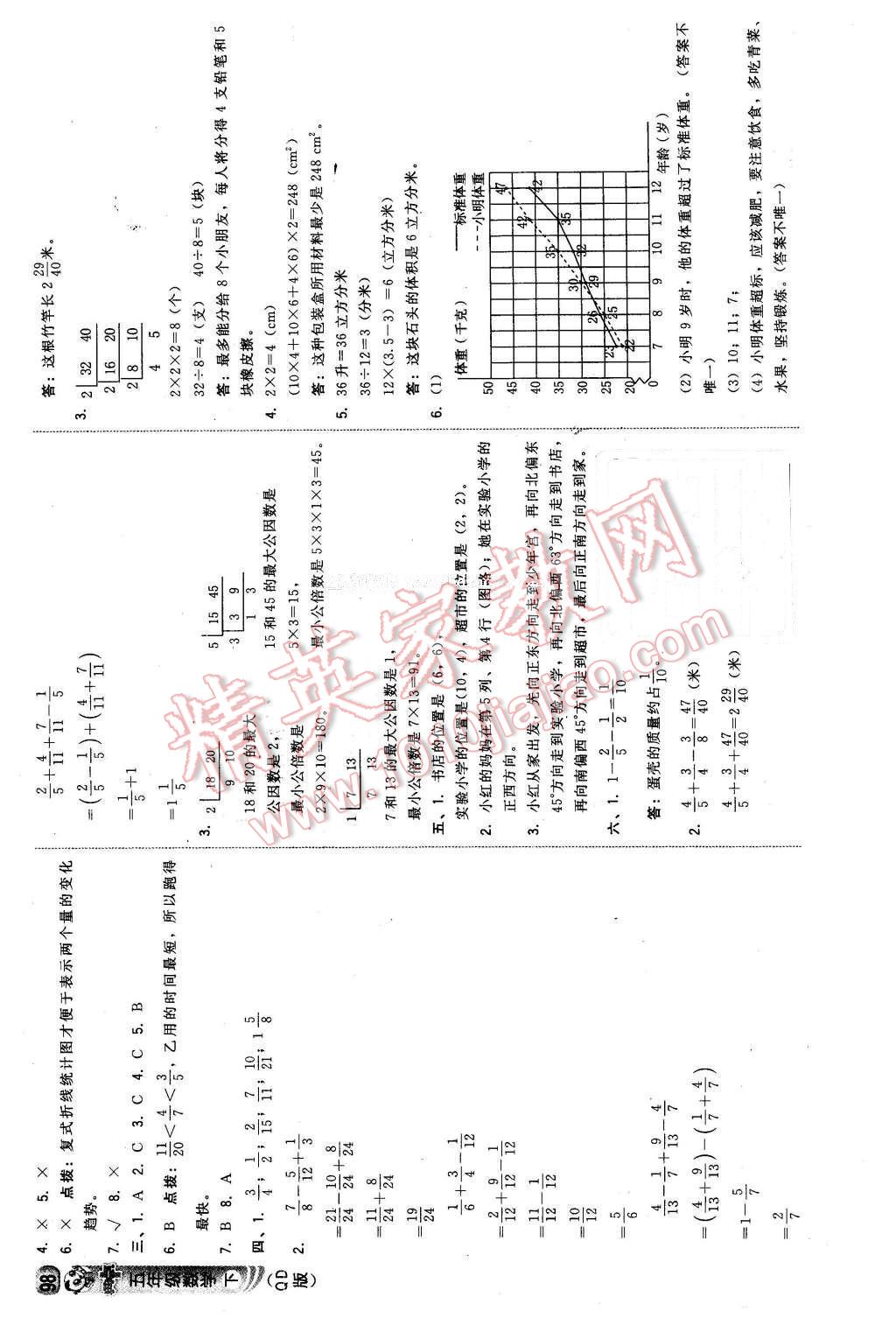 2016年綜合應(yīng)用創(chuàng)新題典中點(diǎn)五年級(jí)數(shù)學(xué)下冊(cè)青島版 第24頁(yè)