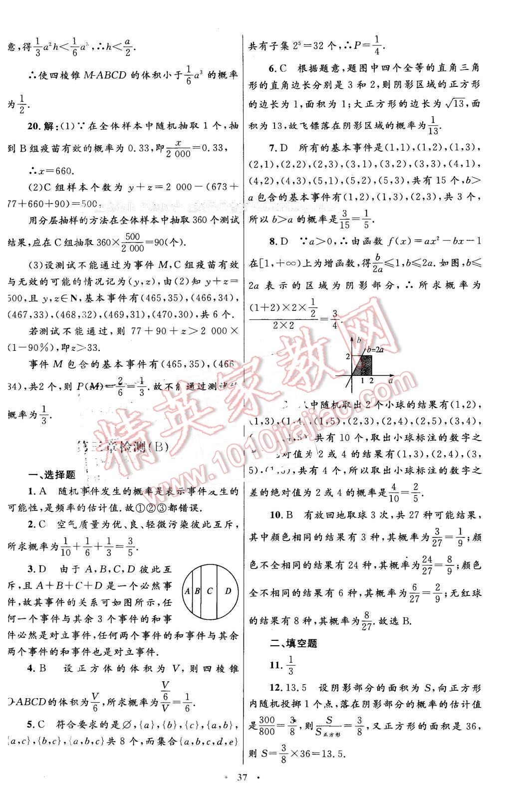 2016年高中同步測(cè)控優(yōu)化設(shè)計(jì)數(shù)學(xué)必修3人教A版 第9頁(yè)