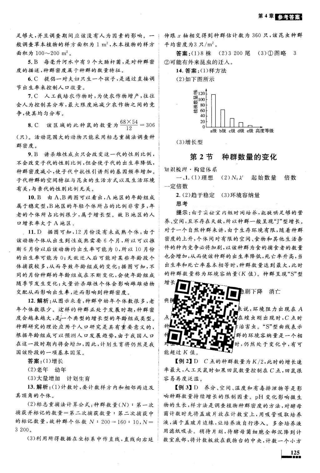 2016年高中同步測控優(yōu)化設計生物必修3人教版 參考答案第31頁