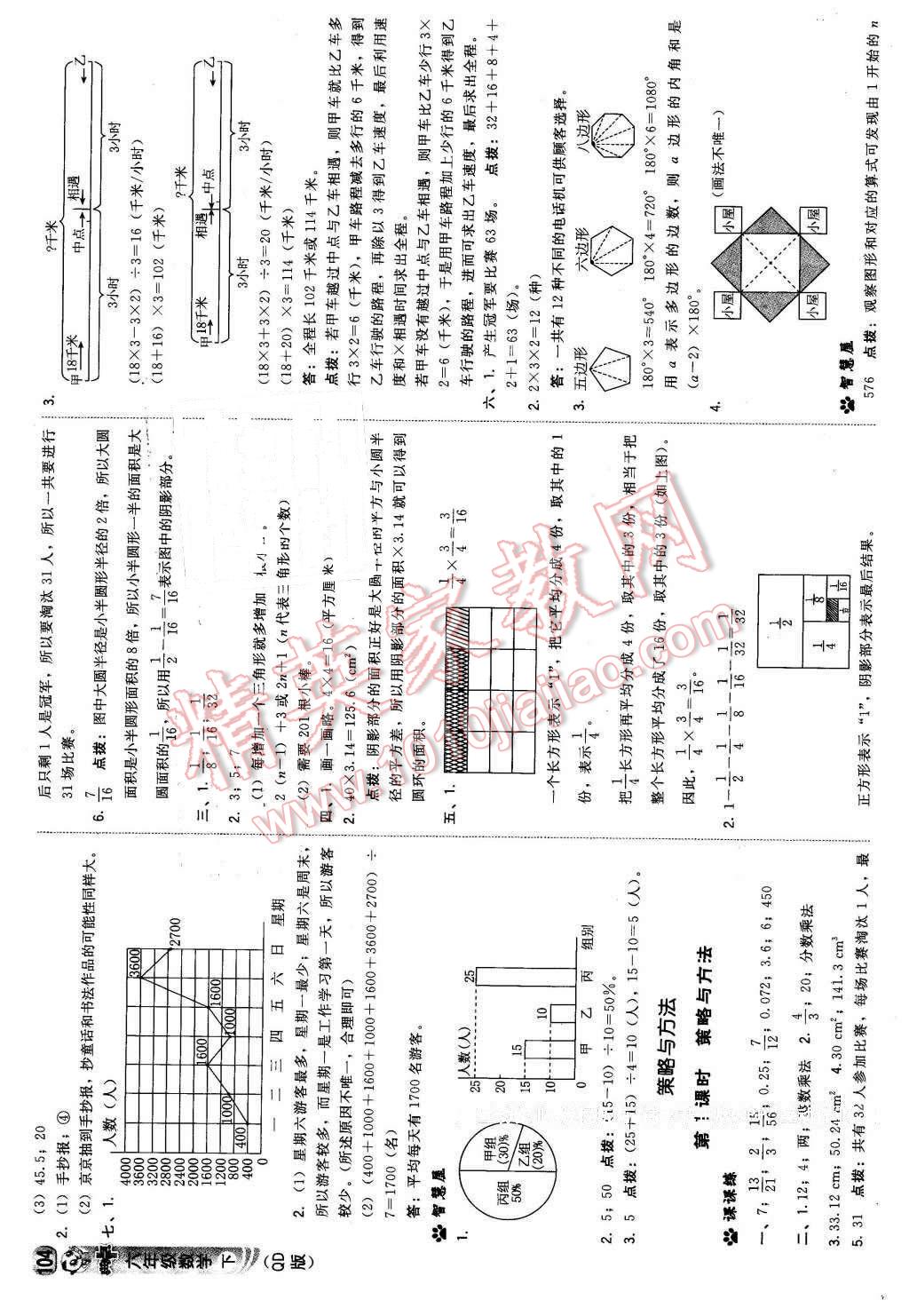 2016年綜合應用創(chuàng)新題典中點六年級數(shù)學下冊青島版 第22頁