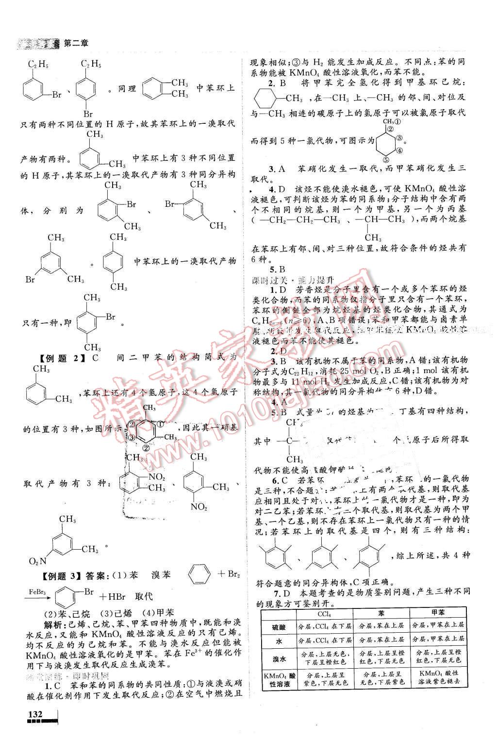 2016年高中同步測控優(yōu)化設(shè)計化學(xué)選修5有機(jī)化學(xué)基礎(chǔ)人教版X 第16頁