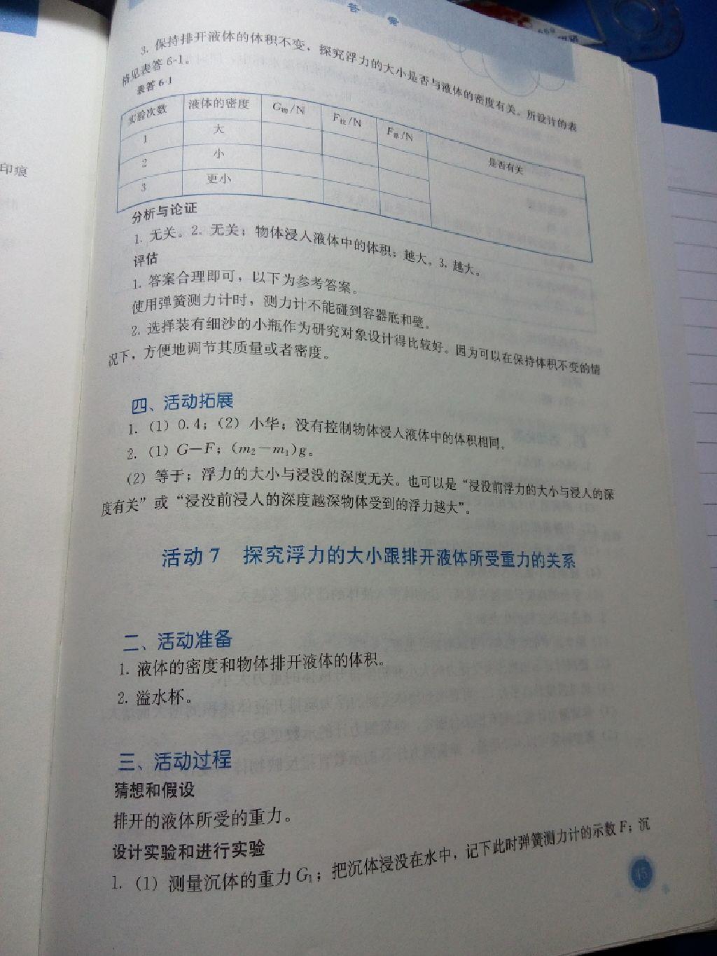 2015年探究活動(dòng)報(bào)告冊(cè)八年級(jí)物理下冊(cè) 第21頁