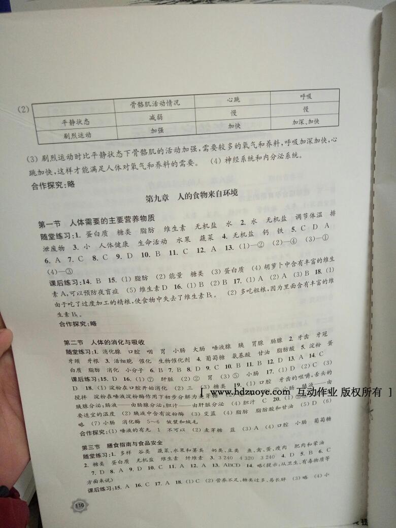 2016年学习与评价七年级生物学下册苏教版江苏凤凰教育出版社 第11页