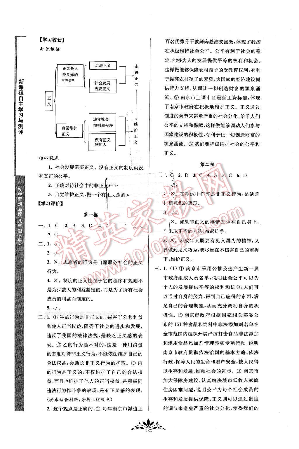 2016年新課程自主學習與測評八年級思想品德下冊人教版 第14頁