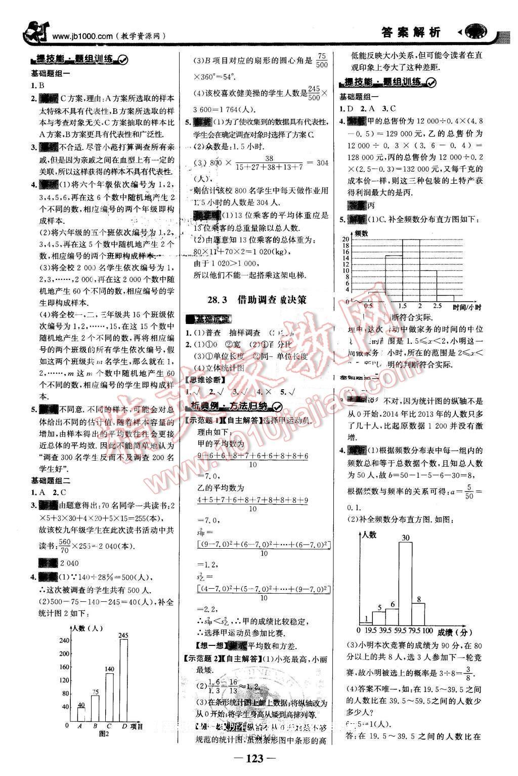 2016年世紀(jì)金榜金榜學(xué)案九年級(jí)數(shù)學(xué)下冊(cè)華師大版 第14頁(yè)