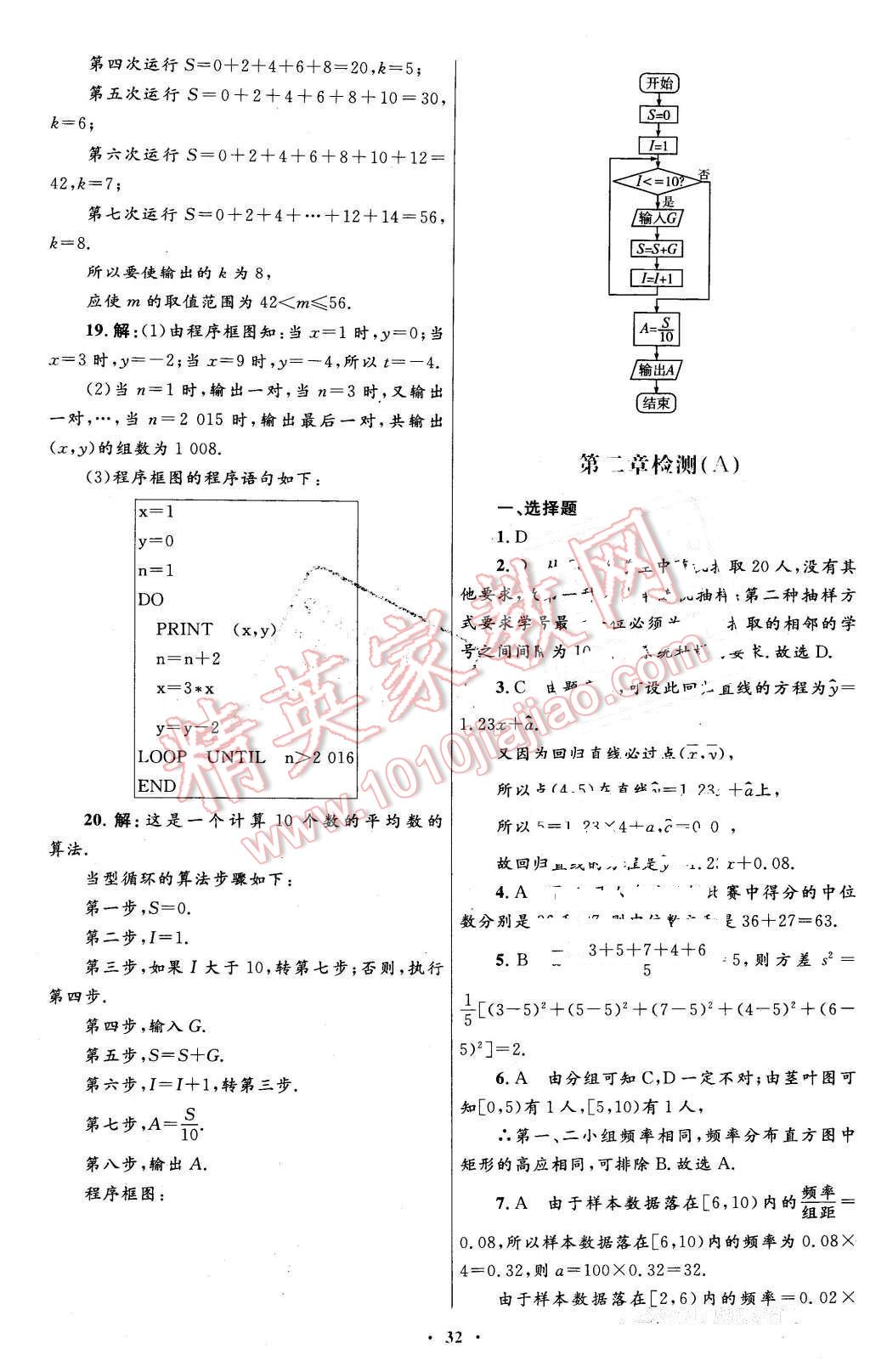 2016年高中同步測(cè)控優(yōu)化設(shè)計(jì)數(shù)學(xué)必修3人教A版 第4頁(yè)