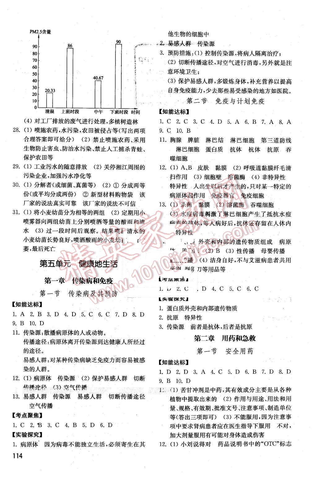 2016年初中基础训练七年级生物学下册 第4页