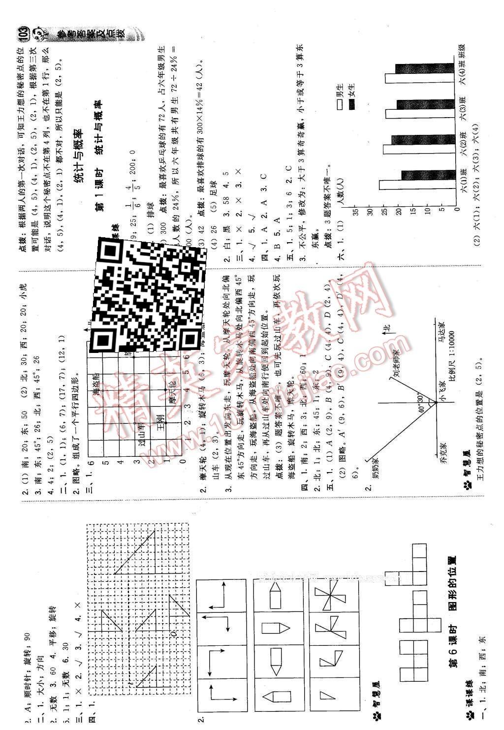 2016年綜合應(yīng)用創(chuàng)新題典中點(diǎn)六年級(jí)數(shù)學(xué)下冊(cè)青島版 第21頁(yè)