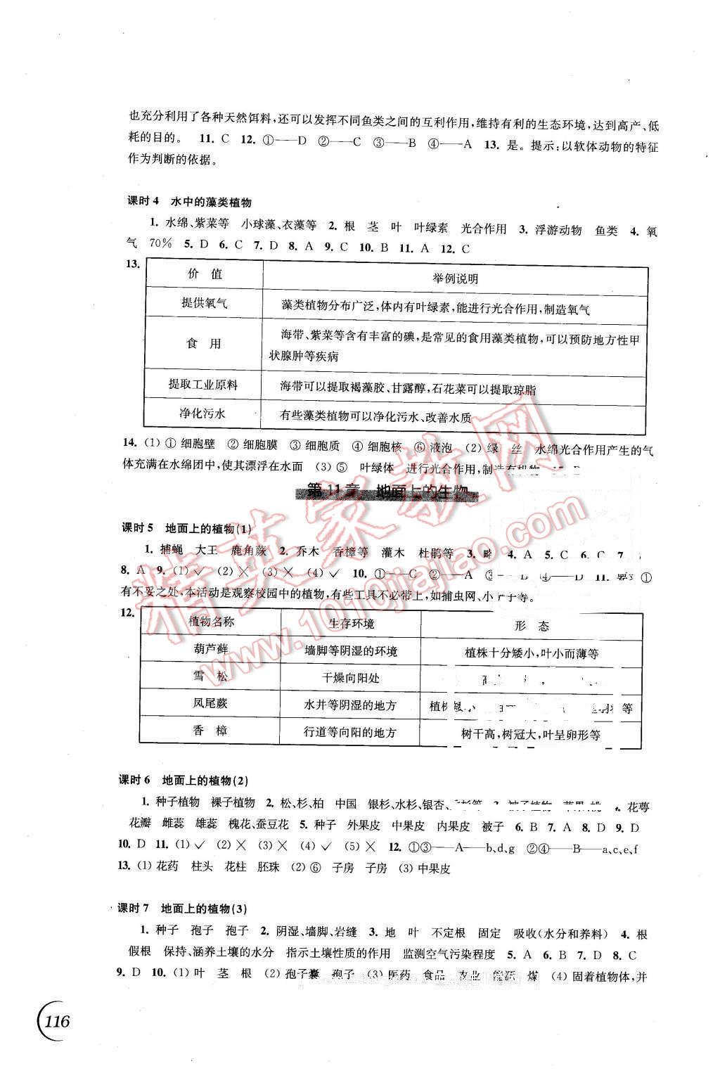 2016年同步练习七年级生物学下册苏科版江苏凤凰科学技术出版社 第4页