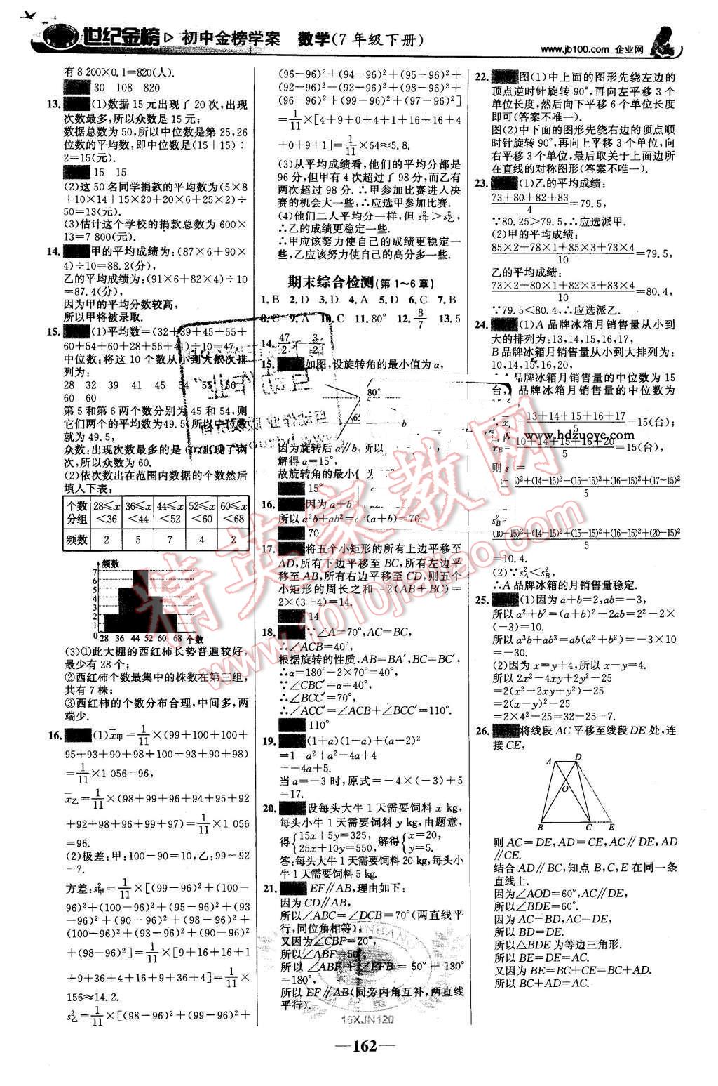 2016年世紀(jì)金榜金榜學(xué)案七年級(jí)數(shù)學(xué)下冊(cè)湘教版 第23頁