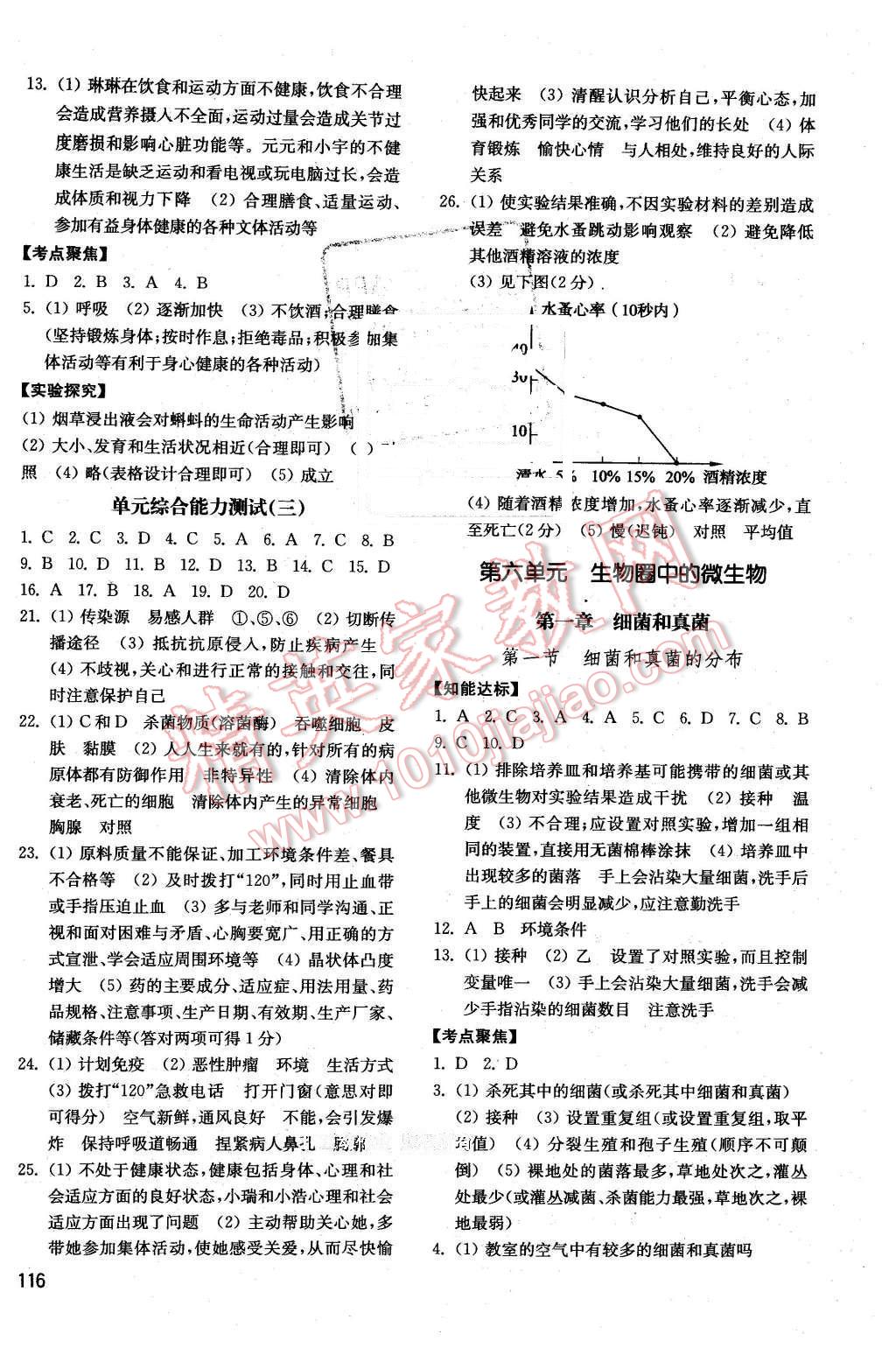 2016年初中基础训练七年级生物学下册 第6页