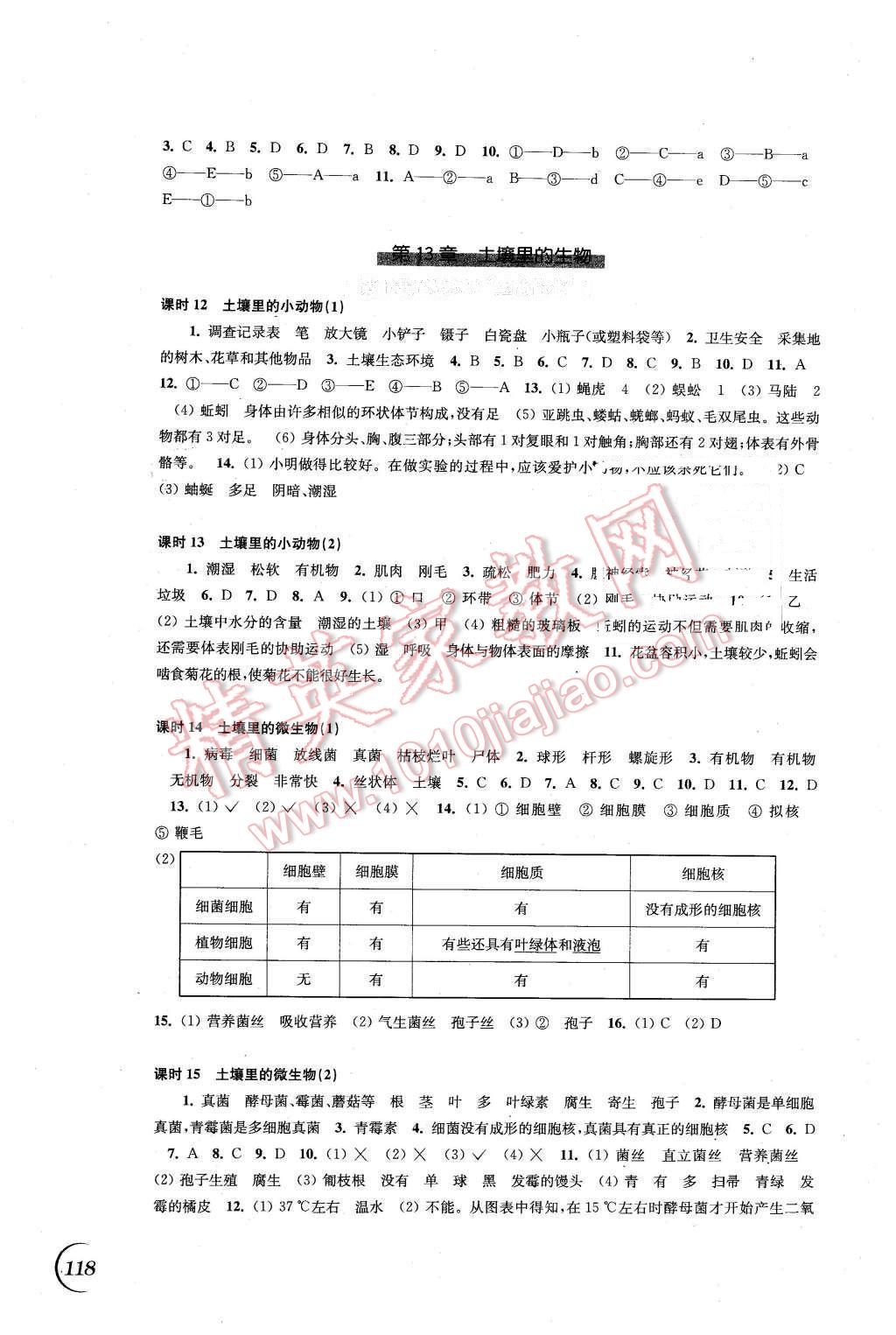 2016年同步練習(xí)七年級(jí)生物學(xué)下冊(cè)蘇科版江蘇鳳凰科學(xué)技術(shù)出版社 第6頁(yè)