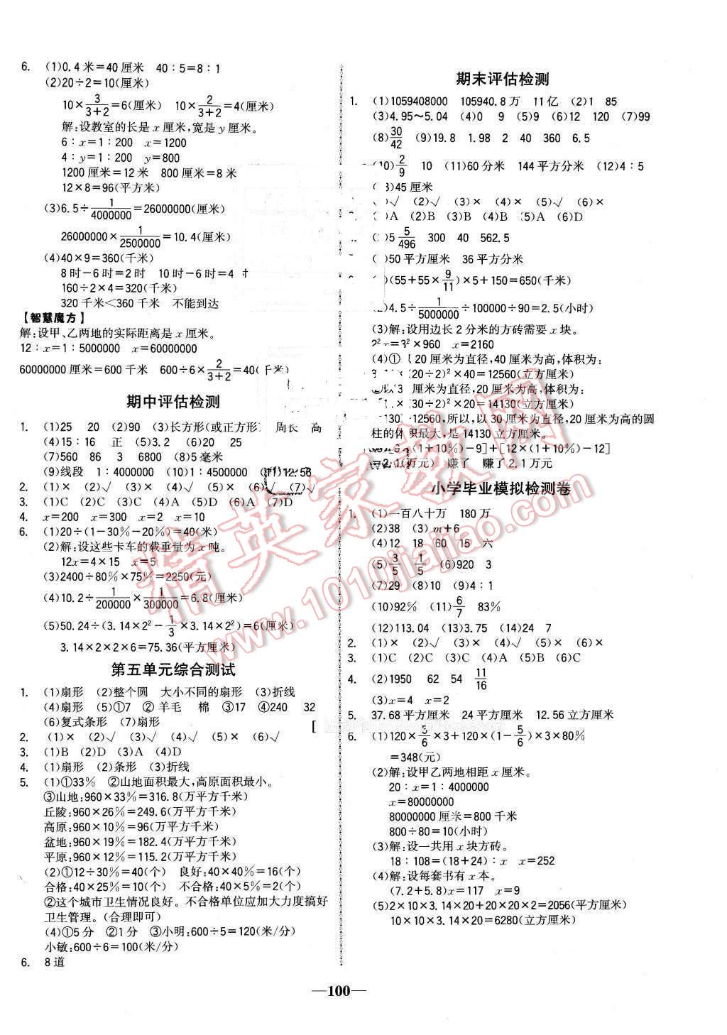 2016年世纪金榜金榜小博士六年级数学下册青岛版 第8页