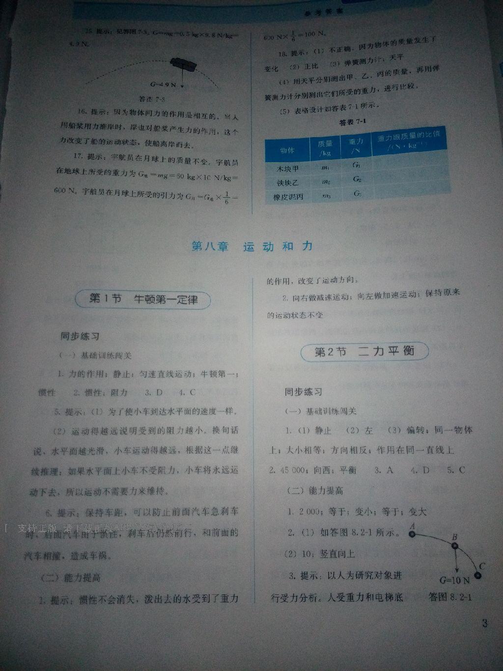 2016年人教金学典同步解析与测评八年级物理下册人教版X 第19页