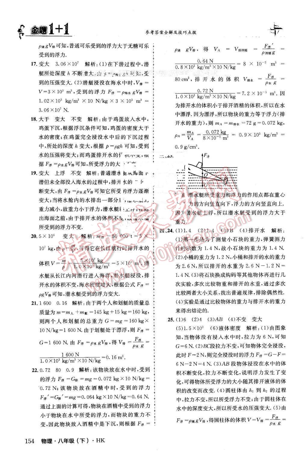 2016年金題1加1八年級(jí)物理下冊(cè)滬科版 第30頁