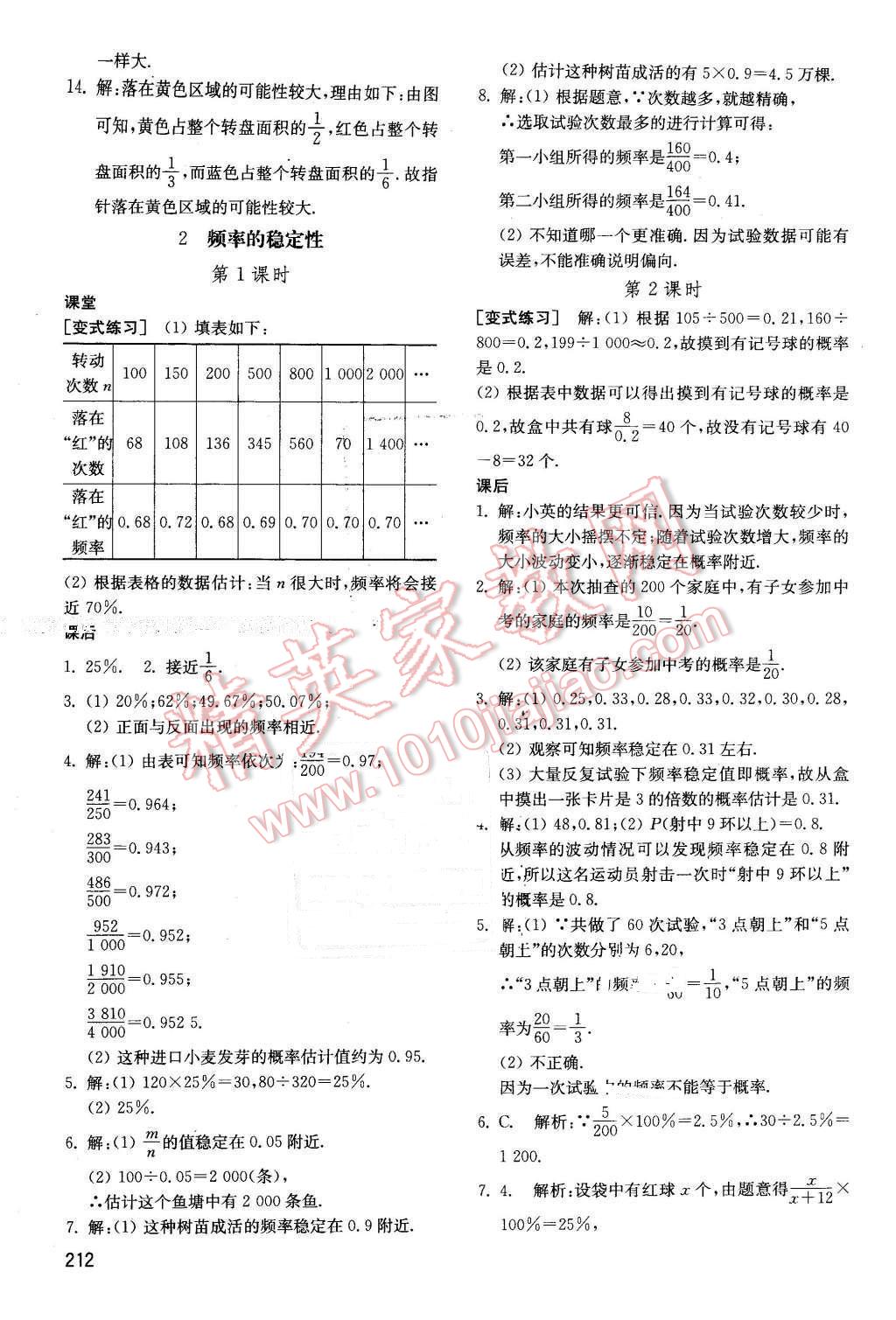 2016年初中基础训练七年级数学下册鲁教版五四制 第12页