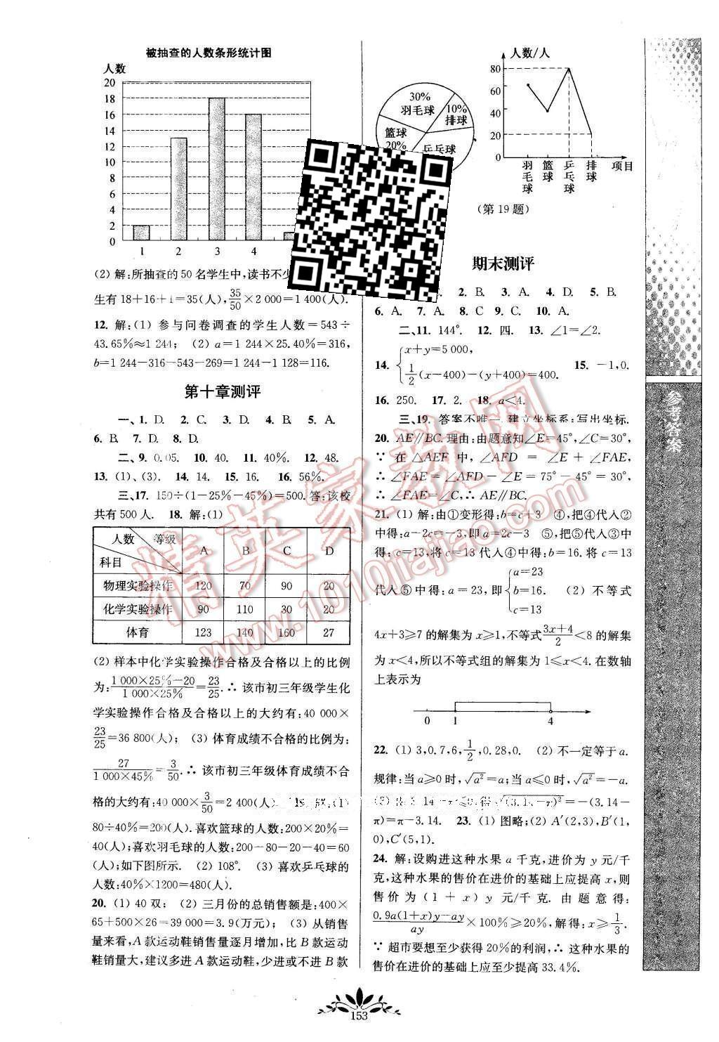 2016年新課程自主學(xué)習(xí)與測評七年級數(shù)學(xué)下冊人教版 第15頁