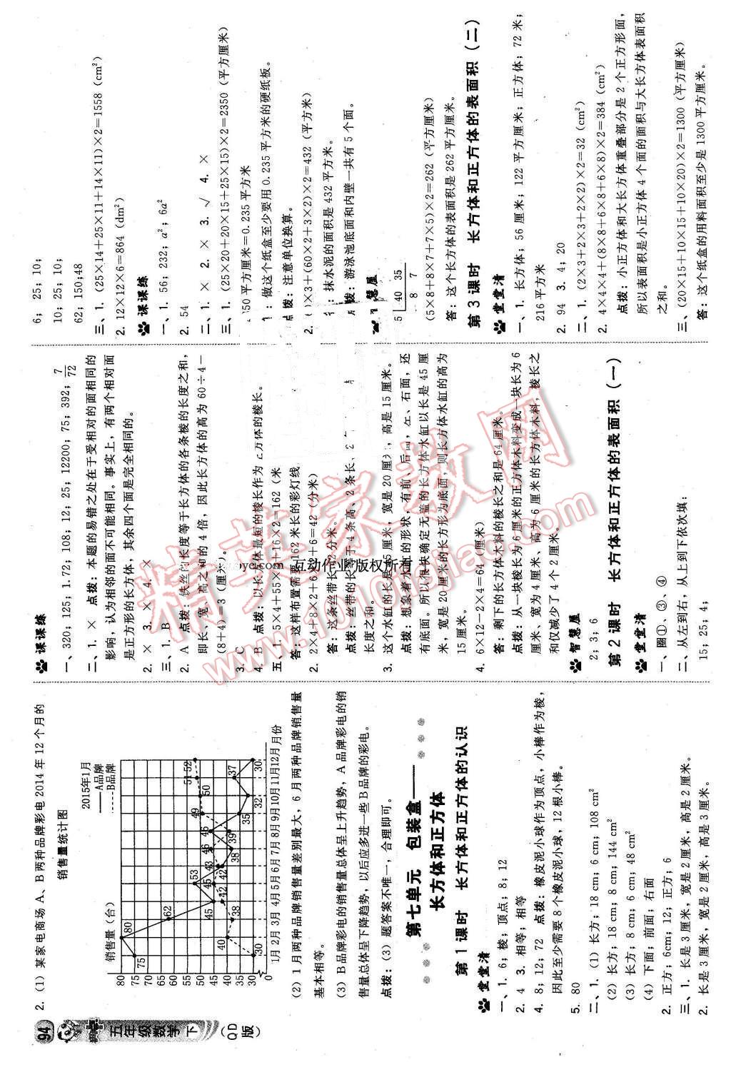 2016年綜合應用創(chuàng)新題典中點五年級數(shù)學下冊青島版 第20頁