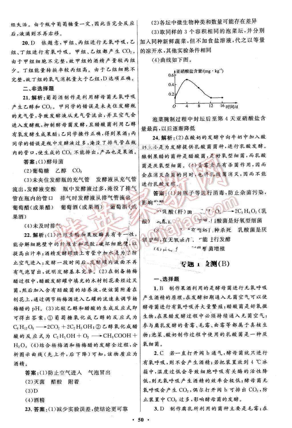 2016年高中同步測控優(yōu)化設計生物選修1生物技術實踐人教版X 第2頁