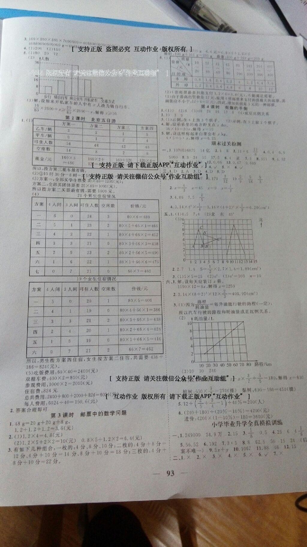 2015年陽光課堂課時優(yōu)化作業(yè)六年級數學下冊人教版 第19頁