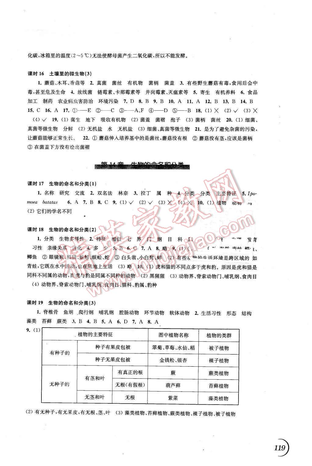 2016年同步练习七年级生物学下册苏科版江苏凤凰科学技术出版社 第7页