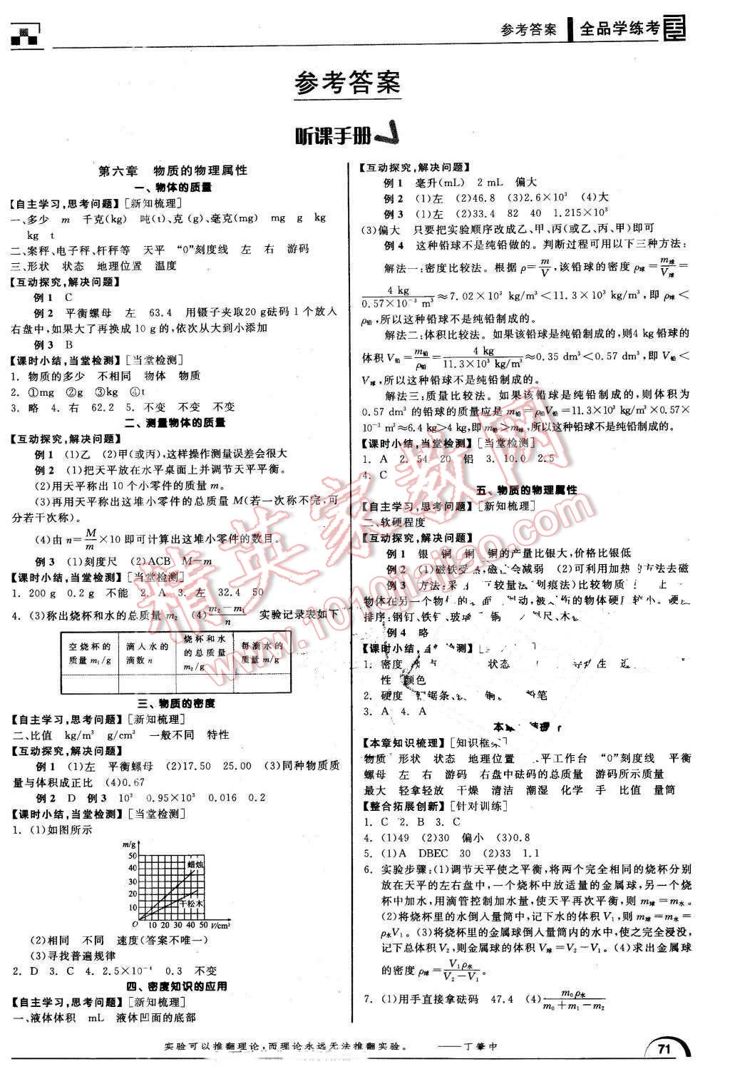 2016年全品学练考八年级物理下册苏科版 第1页