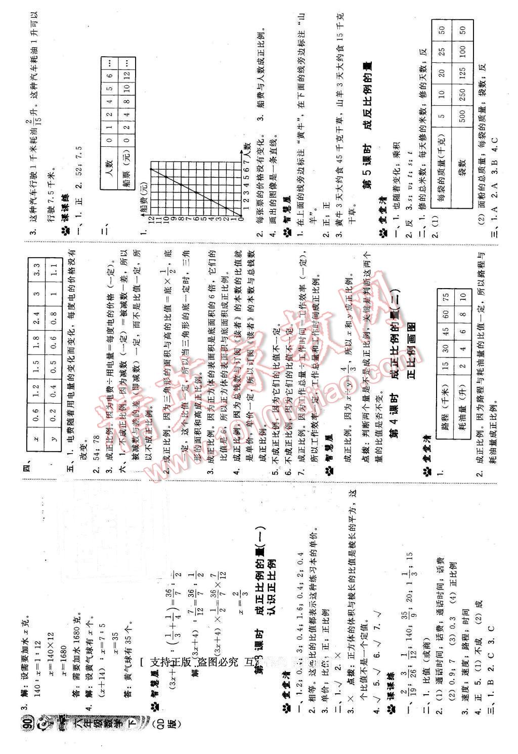 2016年綜合應(yīng)用創(chuàng)新題典中點(diǎn)六年級(jí)數(shù)學(xué)下冊(cè)青島版 第8頁(yè)