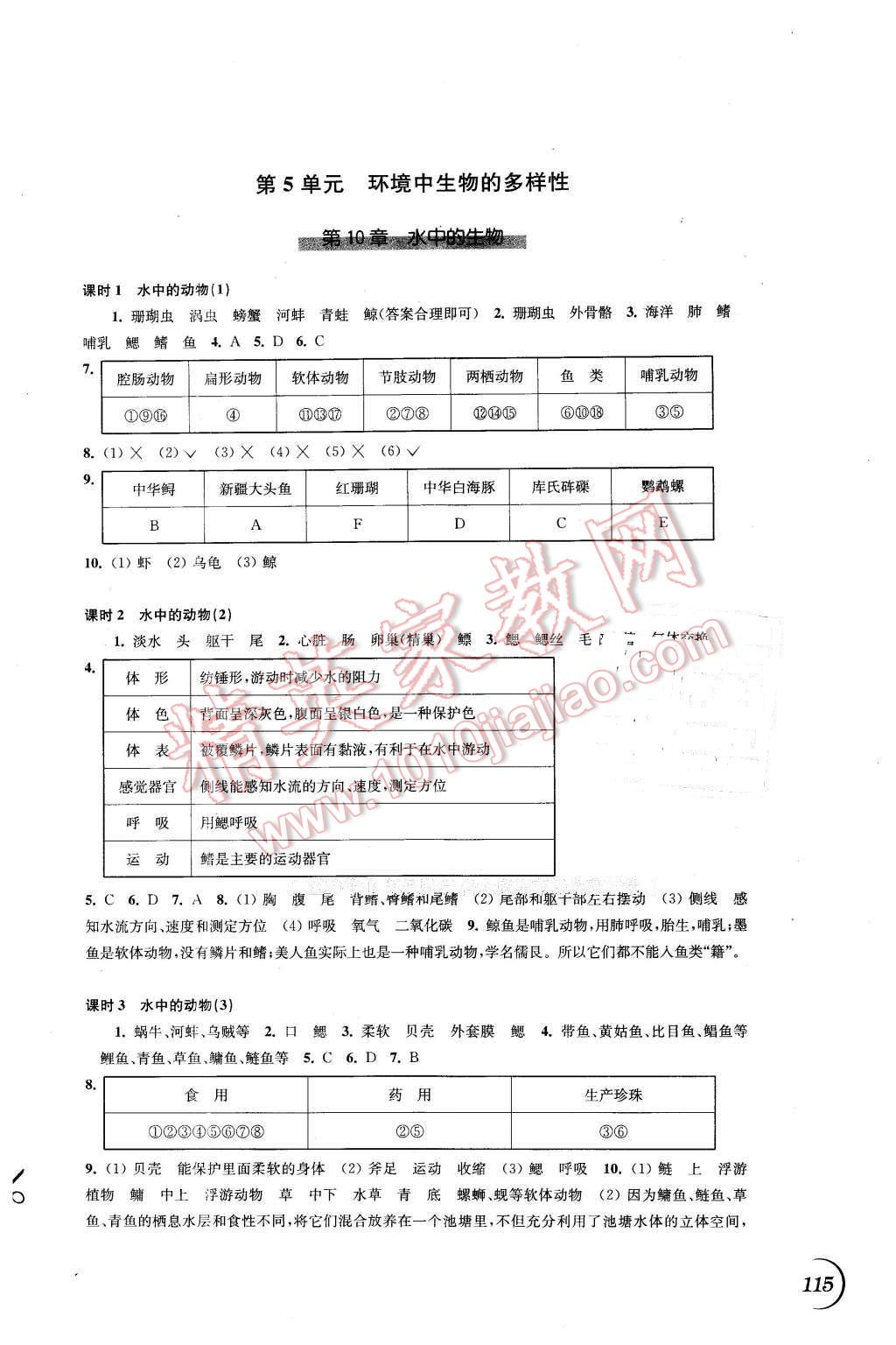 2016年同步练习七年级生物学下册苏科版江苏凤凰科学技术出版社 第3页